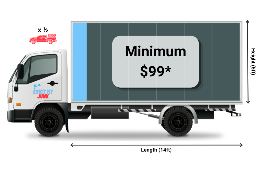 Cincinnati junk removal Evict My Junk