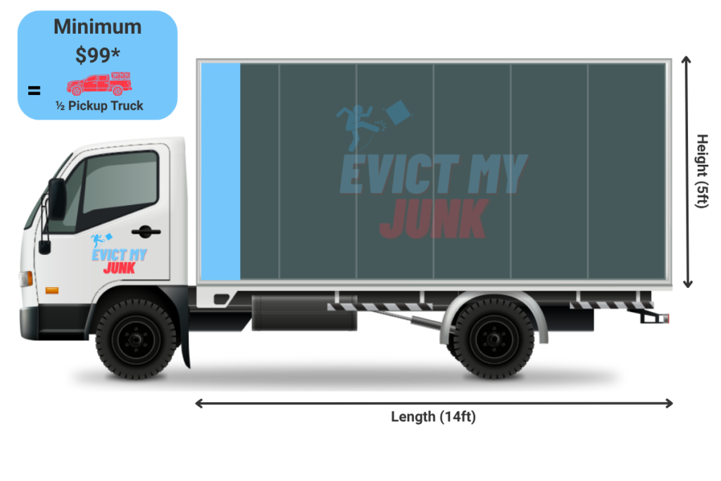 Estate Cleanouts Middletown