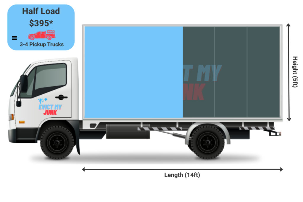 Northern KY Junk Removal